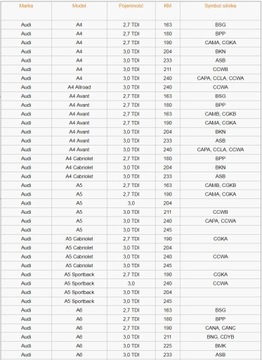 2 X ВПУСКНОЙ ПАТРУБОК AUDI VW 2.7 3.0 TDI V6 КОМПЛЕКТ