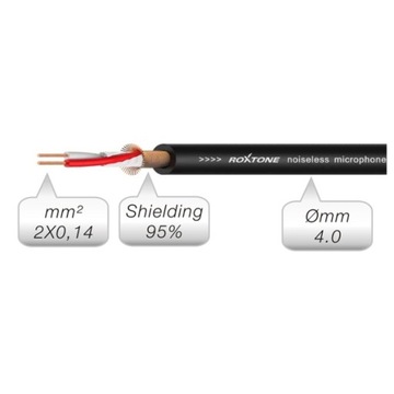 Кабель Roxtone RACC240L3, 2 небольших стереоразъема, 3 м