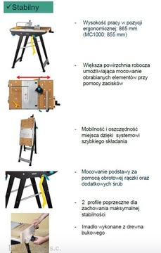 WOLFCRAFT РАБОЧИЙ СТОЛ MASTER CUT 1500