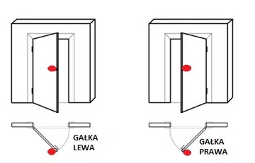 GAŁKA + KLAMKA STAL NIERDZEWNA INOX STAŁA Z ROZETĄ