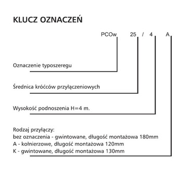 Pompa obiegowa PCOw 25/4 LFP LESZNO jak 25POr40