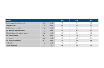 РАСШИРИТЕЛЬ РАМЫ -- 10x200 мм -- RAWLPLUG