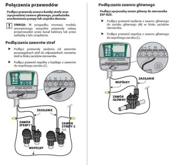 W. ESP-RZXe4 ВНЕШНИЙ КОНТРОЛЛЕР 4 КЛАПАНА WIFI