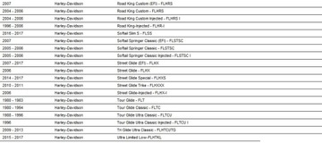 HARLEY ELECTRA SOFTAIL PODESTY PODŁOGI PRAWA 80-23