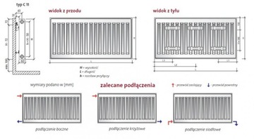 Kaloryfer do bloku za żeliwny rozstaw 50cm na 50