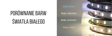 Светодиодная лента 5630 60LED/м нейтрально-белая 4000К 1м