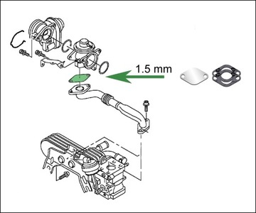 Заглушка EGR 1.9 2.0 TDi VW Bora Golf Passat Polo