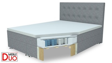 КОНТИНЕНТАЛЬНАЯ КРОВАТЬ BOSTON STANDARD Z2 180x200