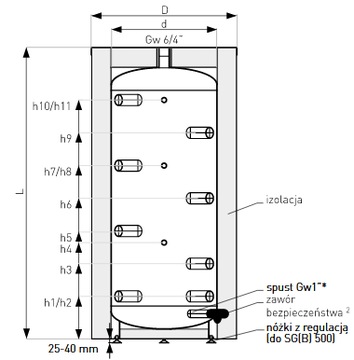 фото ориг. №3, Tank buffer tank galmet standing 200 liters