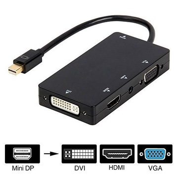 Переходник Mini DisplayPort DP на HDMI DVI VGA 3 в 1