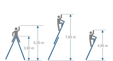 Алюминиевая лестница 3х14 KRAUSE Monto TRIBILO - STRONG