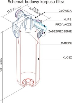 Корпус трубы WFU 10 дюймов, соединение 3/4 дюйма UST-m