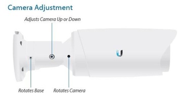 IP-видеокамера Ubiquiti UVC PRO Unifi FullHD 1080p