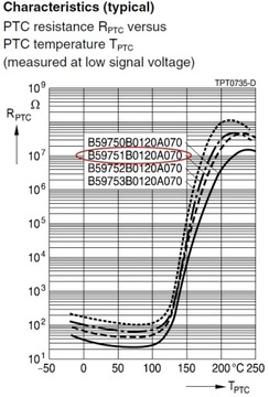 PTC-термистор 50R B751 120 12x5 мм EPCOS 50 Ом
