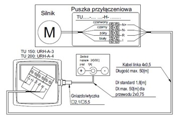 Гибридная насадка Turbowent Hybrid PLUS, диаметр 200