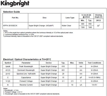 Фотодиод SIDE LED оранжевый 601нм 3х1х2.5мм KINGBRIGHT [2шт]