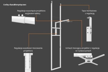 Держатель подставки для проектора, подставка для проектора, изготовленная по индивидуальному заказу