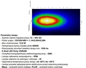 прожектор рабочего фонаря Ursus LED фонарь заднего хода