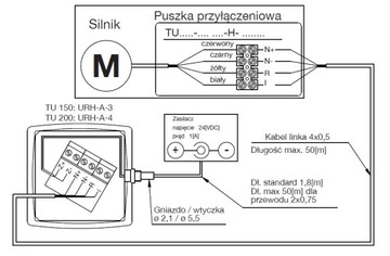 Гибридный дымоход TURBOWENT, диаметр 150 мм