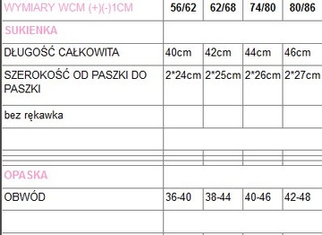 СКАЗОЧНОЕ платье, повязка на голову, КРЕСТИТЕЛЬНАЯ ОДЕЖДА 92 / 98