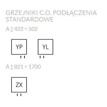 ozdobny grzejnik poziomy 50 x 113 lewy moc 317 W