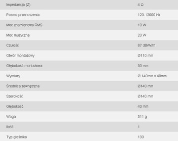 Monacor SPE-140/WS Громкоговоритель скрытого монтажа 10WRMS