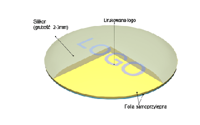 EMBLEMATY ON FELGI~DOWOLON MAKE AND ROZMIAR~HIT! |KOMPLET | 4 PCS. | - milautoparts-fr.ukrlive.com