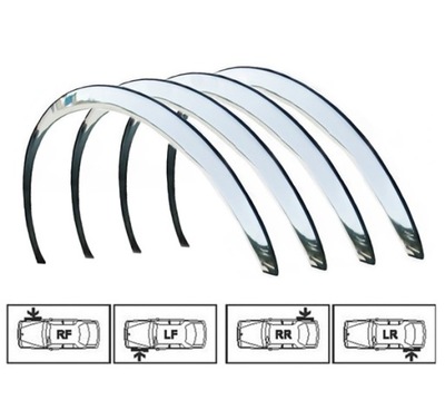 CITROEN C4 PICASSO CACHES SUR AILES 4 PIÈCES 06-13 - milautoparts-fr.ukrlive.com