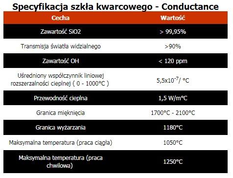 Кварцевая плитка 20х20х3 [мм] - кварцевое стекло