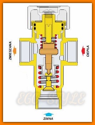 CALEFFI MIXER Термостатический клапан 1/2' 520430