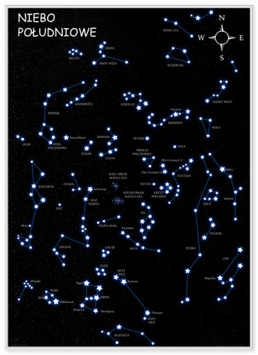 Созвездие звезд южного неба - постер 50х70