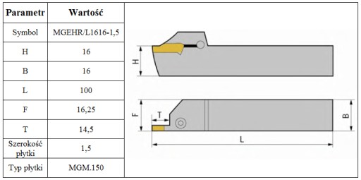 НОЖ РЕЗОЧНЫЙ MGEHR1616-1,5 + ПЛАСТИНЫ *FV*