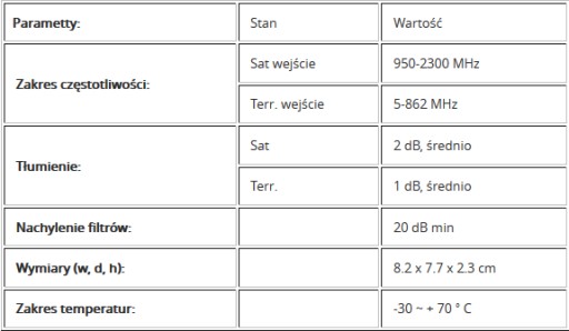 Spacetronik 2/1 C0201 PNP(T+S)-W1 внешний комбайнер