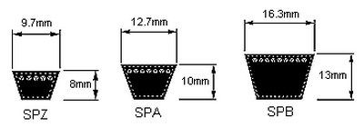 V -BELT BELCE SPZ 1637 SPZ1637.