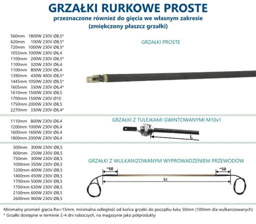 Керамическая вставка для радиатора GGS/GGSM-6кВт 400В