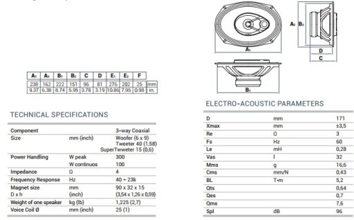 AUDISON APX 690 3-ПОЛОСНЫЕ КОЛОНКИ 6x9 100/300 Вт