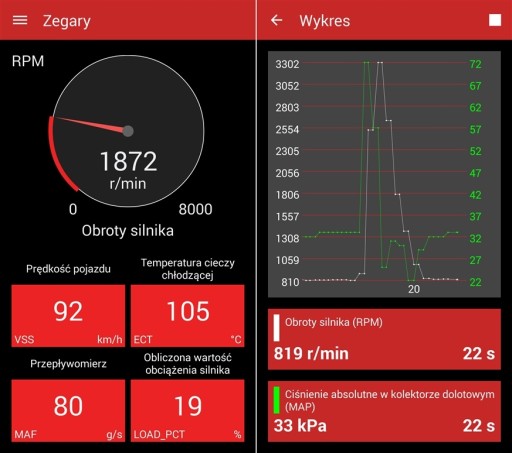 ICAR PRO BT Bluetooth OBD2 OBDII SDPROG PL Android