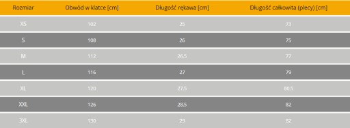 Рубашка с коротким рукавом Helikon Defender Оливковая L