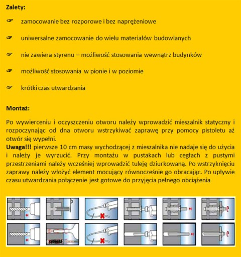 ANCHOR Анкеры клейкая химическая смола NCF 300 NOBEX