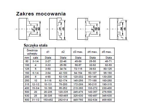 ПОВОРОТНАЯ РУЧКА, ИЗ 3-Х ЧАСТЕЙ 250мм КОМПЕНСАЦИЯ 1-го КЛАССА ОТ PL