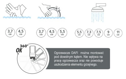 Водонагреватель DAFI 7,5 кВт 400 В с подключением