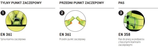 SZELKI BEZPIECZEŃSTWA HI VISION P-50HV+ +PRZEG xxl