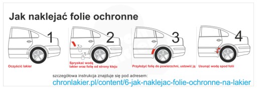 Защитная пленка на багажник на крышу VW Skoda Opel