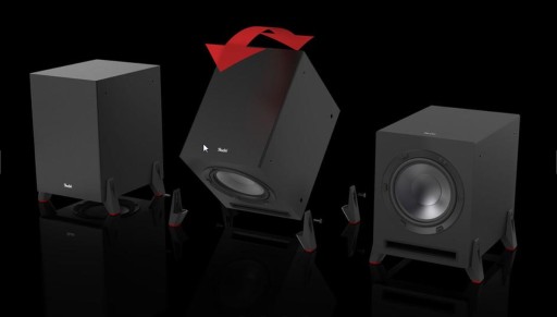 Домашний кинотеатр Teufel ULTIMA 40 SURROUND 5.1, белый комплект