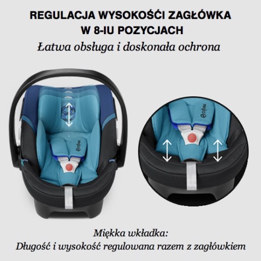 Автокресло CYBEX 0-13 кг Атон 4