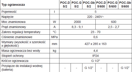 BOJLER ELEKTRYCZNY KOSPEL LUNA INOX POJEMNOŚCIOWY PODGRZEWACZ WODY POC.G-5