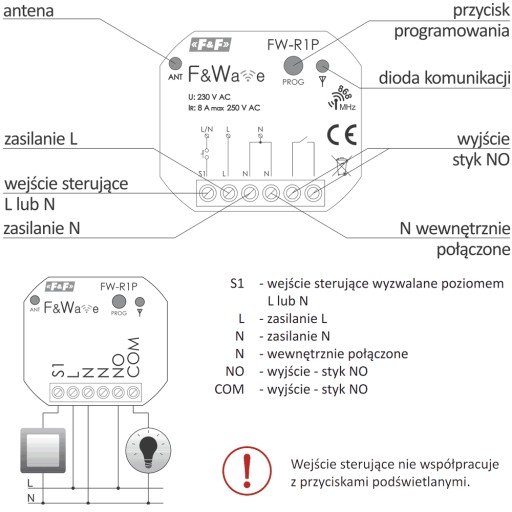 PRZEKAŹNIK BISTABILNY RF Ø60 1Z F&F FW-R1P