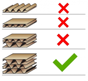 Tablica magnetyczna suchościeralna korkowa 90x120 typu COMBI DUO DREWNO!