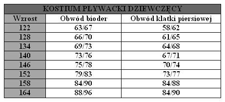 Kostium pływacki AQUA-SPEED POLA r. 116 - kol. 32