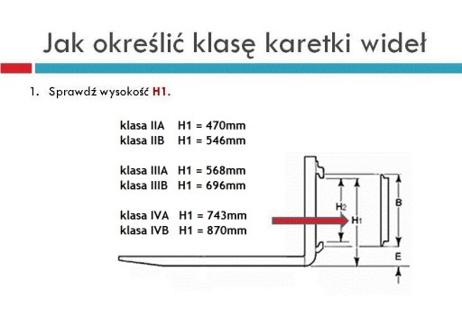 Widły 80x40x1200mm do wózka widłowego Linde Toyota